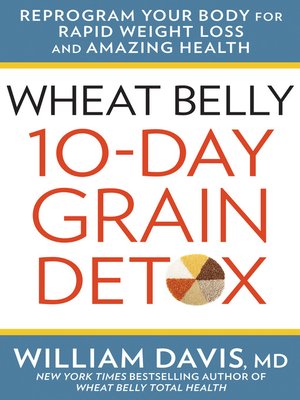 cover image of Wheat Belly 10-Day Grain Detox